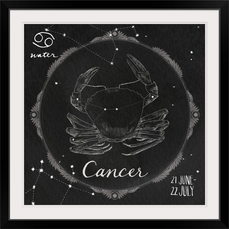 « night sky cancer » par sara zieve miller, reproduction d’art, H 35 po x l 35 po x P 1,5 po, Toile