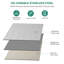 Edrosie Inc Stainless Steel 30'' L x 24'' W x 33.8'' H Work Table