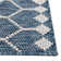 Blue Traliccio Indoor/Outdoor Trellis Rug