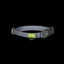Built Pet Collar