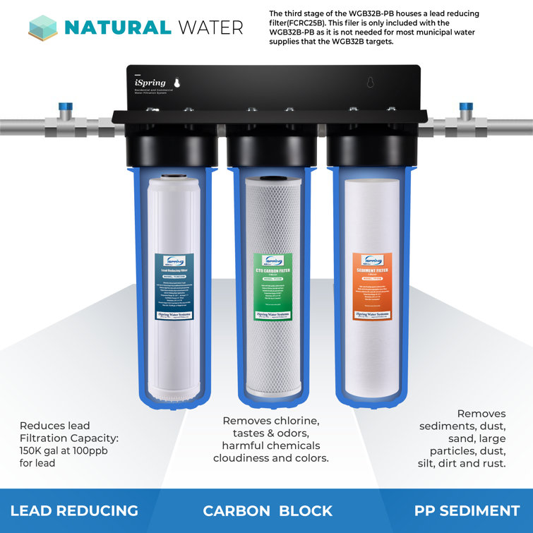 iSpring WGB32B-PB 3-stage Big Blue Lead Reducing Whole House Water Filtration System