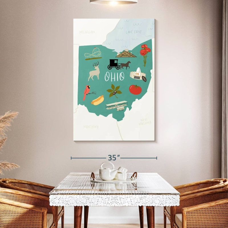 Ohio Icons, 51" H x 34" W