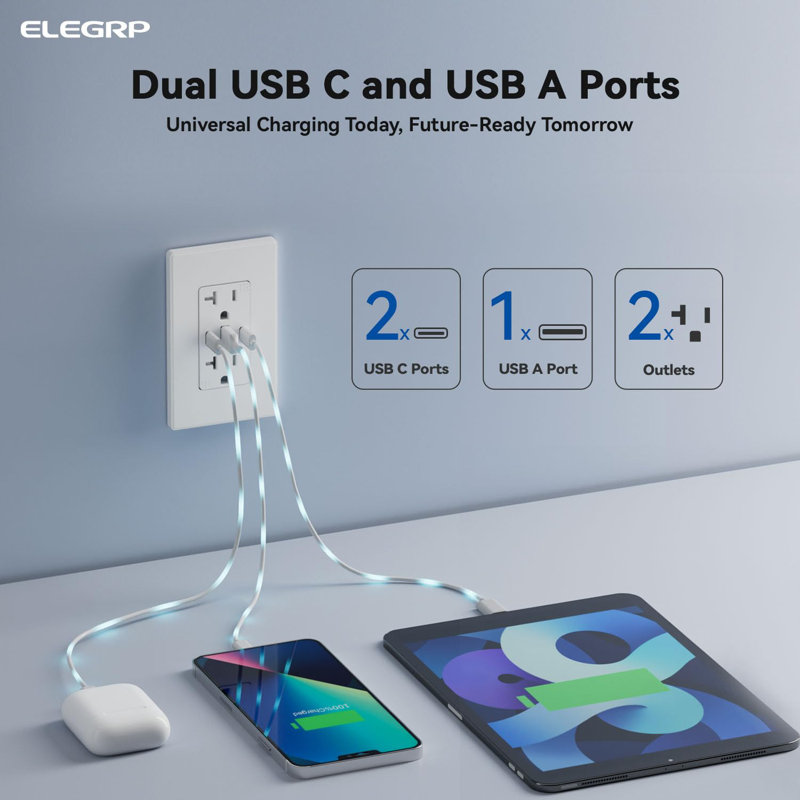 Prise murale USB avec 30 ports 6,0 ampères à 3 ports double type C et A, fiche de branchement inviolable 20 ampères homologuée UL, avec plaque murale, blanc mat, paquet de 6