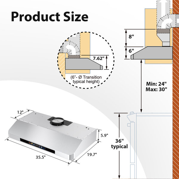Product Dimensions