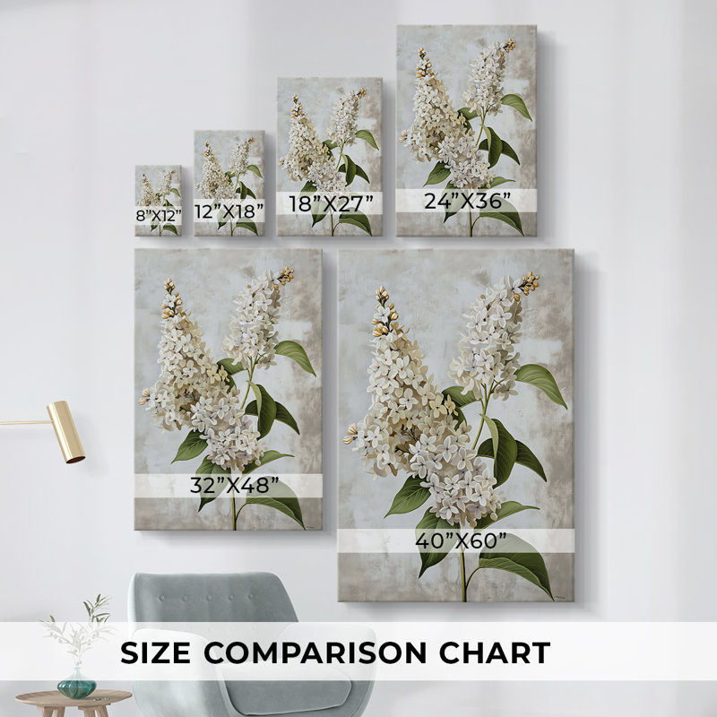 Série d'étude florale Lxxxvii - ensemble de toiles tendues avec châssis Premium - prêt à être accroché