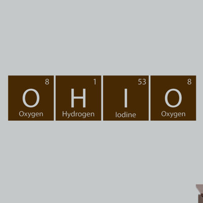 Décalcomanie murale ohio de table