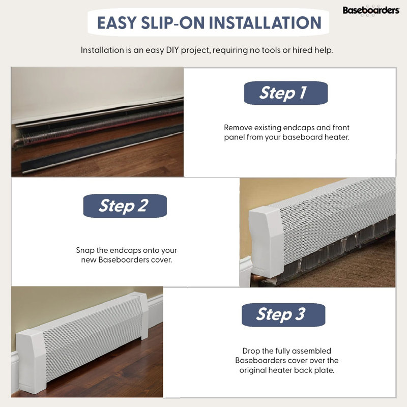 Baseboarders Premium Series Galvanized Steel Easy Slip-on Baseboard Heater Cover Set - White | Heater Cover and Endcaps Included