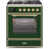 Emerald Green/Brass is out of stock