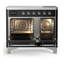 Majestic III Series 40 Inch Induction Range with 6 Induction Elements in Stainless Steel (Brass Trim)-1837201736-1837201739
