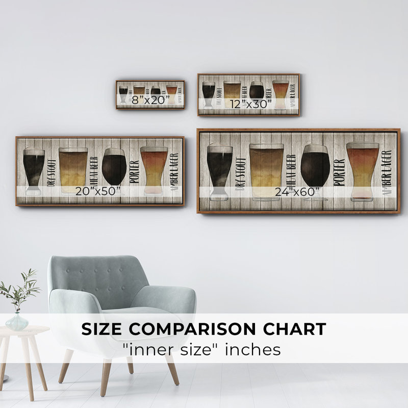 Beer Chart II- Framed Canvas