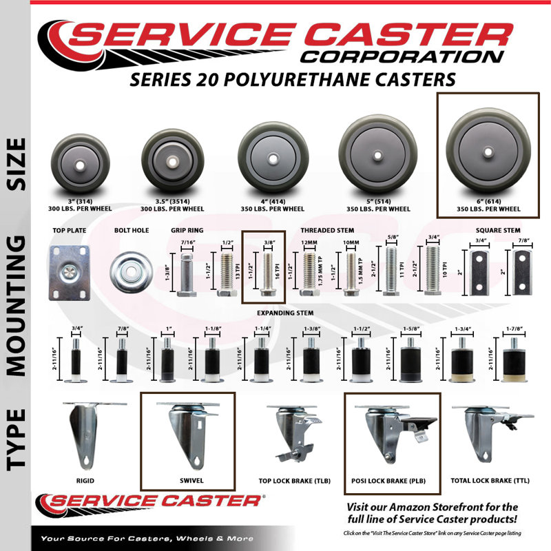 Poly Wheel Swivel 3/4 Inch Threaded Stem Caster Set with Brake