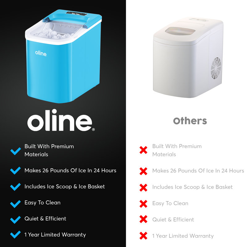 Comptoir électrique portatif autonettoyant avec machine à glaçons Oline, Bleu