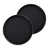 Black is out of stock selected