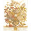Douze mois de fleurs, 1730 / juillet-487619545