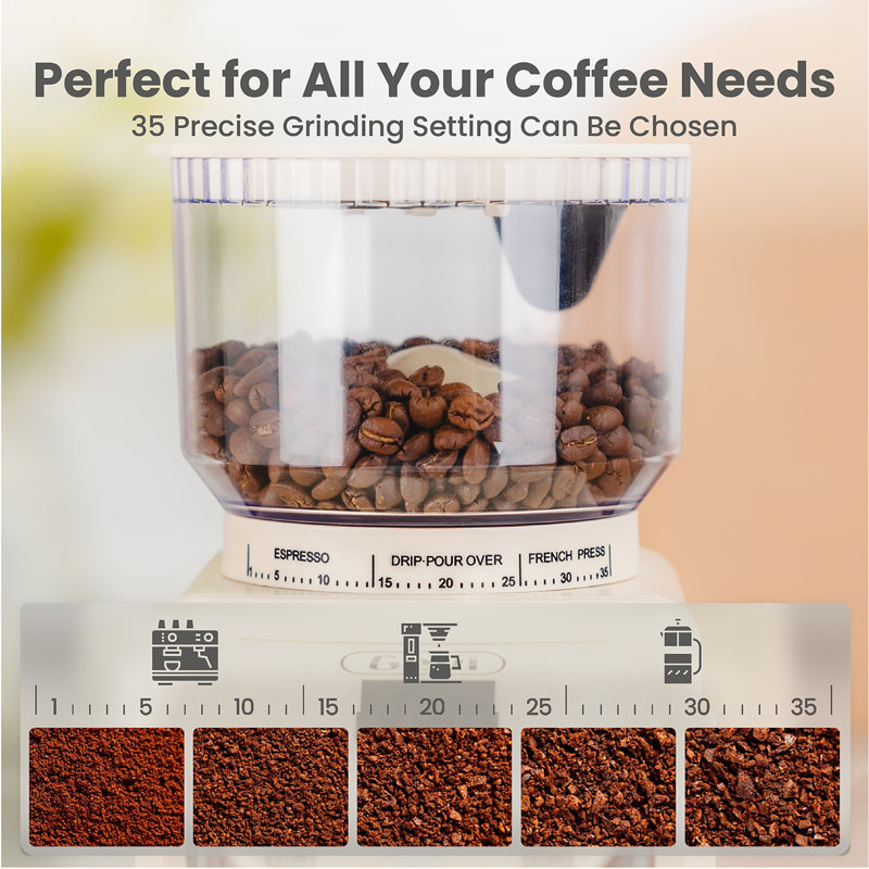 The 14-Cups Automatic Coffee Grinder, White