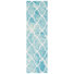 Turquoise/Ivory