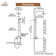 Steampunk Pressure Balanced Complete Shower System with Clawfoot Control Handle and Rough-in Valve