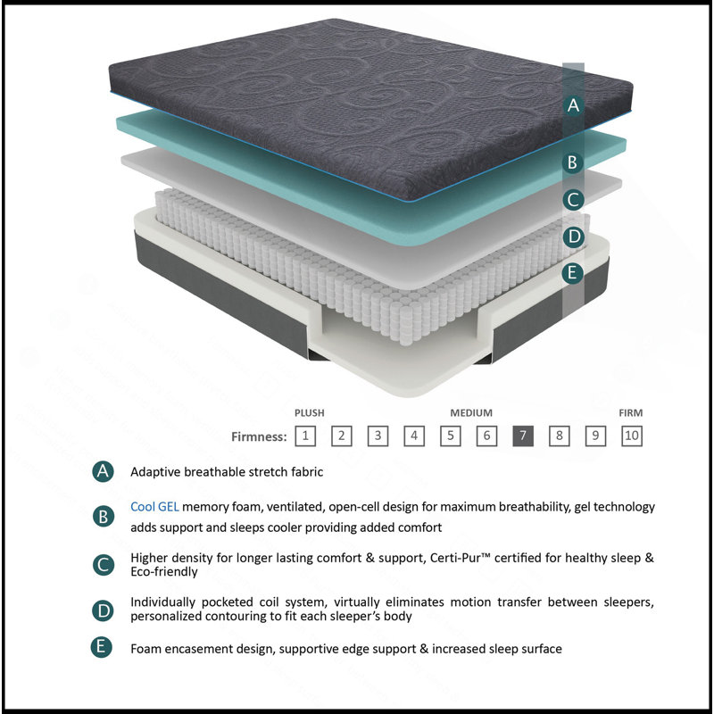 Bed Mattress Gel-Infused Memory Foam Hybrid Mattress, Dark Gray, Mattress In A Box, Firm Comfort Mattress, Full, 11"