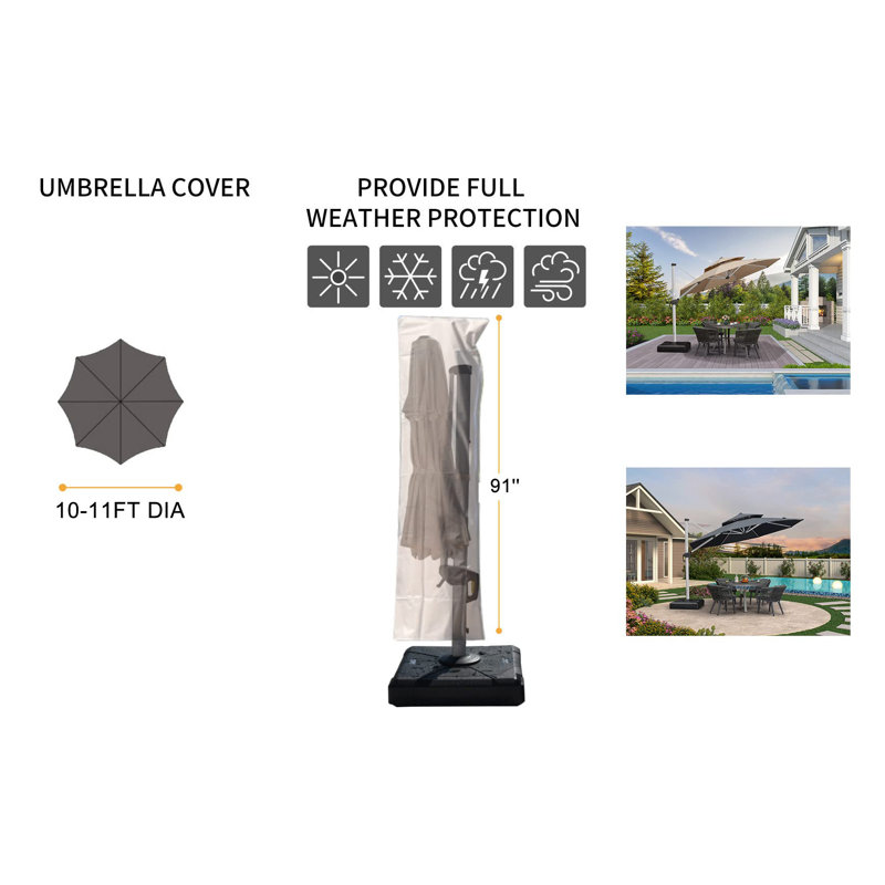 Sebuhi Netting for 10' W Umbrellas, Navy