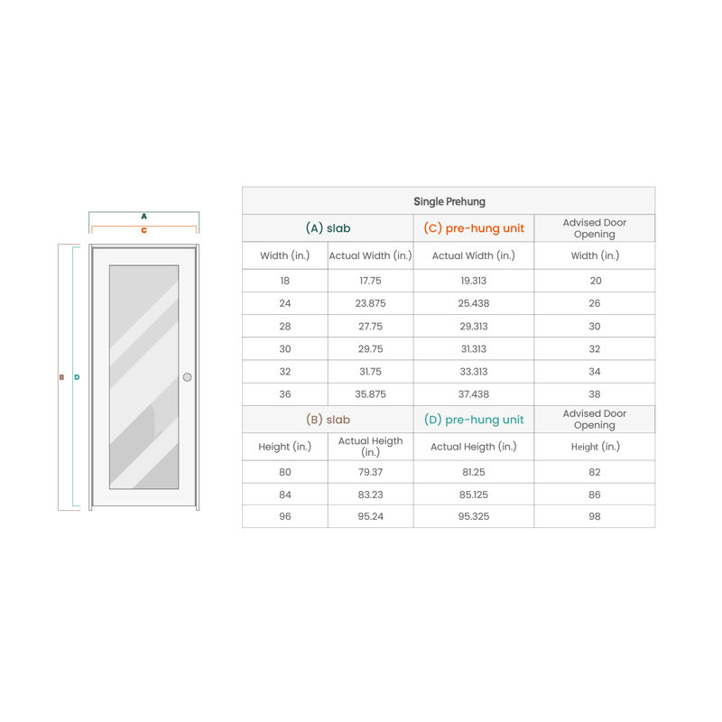 Porte intérieure pré-suspendue simple Alba, 17,75 po x 79,37 po, Oui, Chêne gris