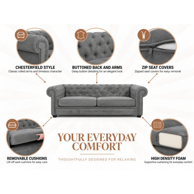 Allegra Chesterfield 3 Seater Sofa