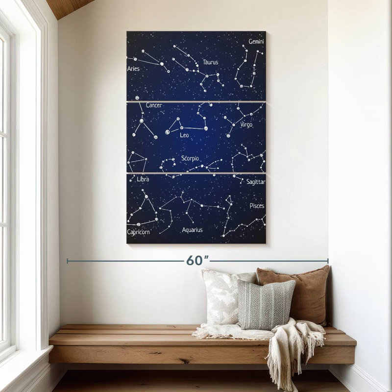 Les douze constellations du zodiaque d'Oberle