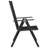 3 Piece Bistro Set Aluminum and PVC-coated polyester