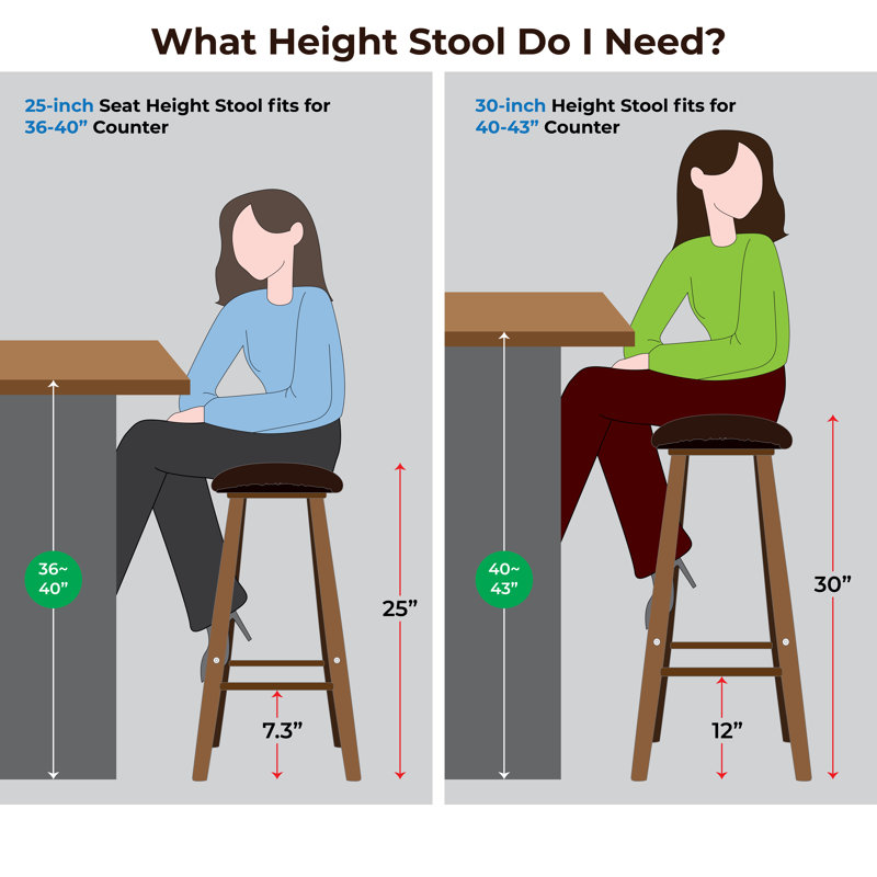 Tabouret Nora, Tabouret de bar (siège d’une hauteur de 30 po)