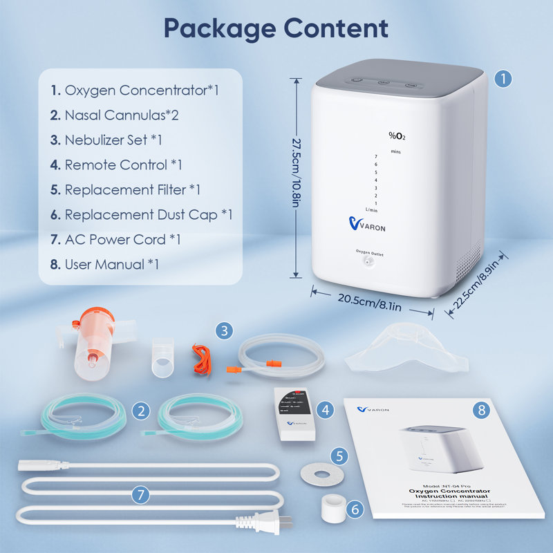 Portable Oxygen Device Machine for Home Use,1-7L/min Adjustable Flow,Timer & Continuous Mode.
