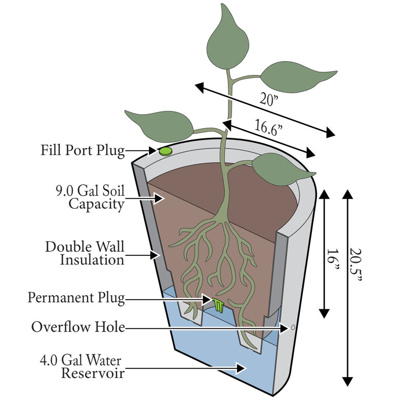 Self-Watering Concrete Pot Planter, Taupestone, 20.5" H x 20" W x 20" D