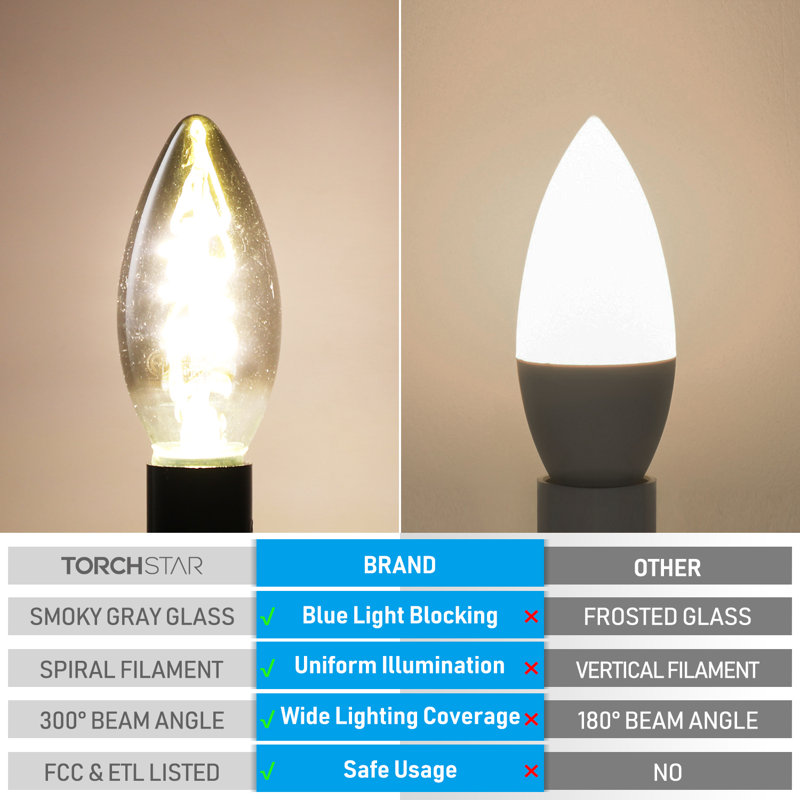 Ampoule à filament DEL C11, ampoule candélabre à intensité variable E12, verre gris fumé, blanc froid 4000K