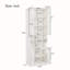 Tablettes de rangement pour armoire