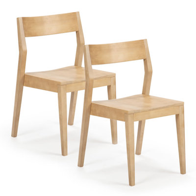 Compare Similar Items