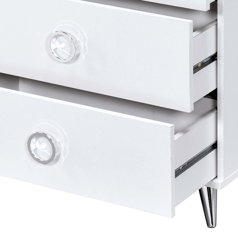 Commode Perse