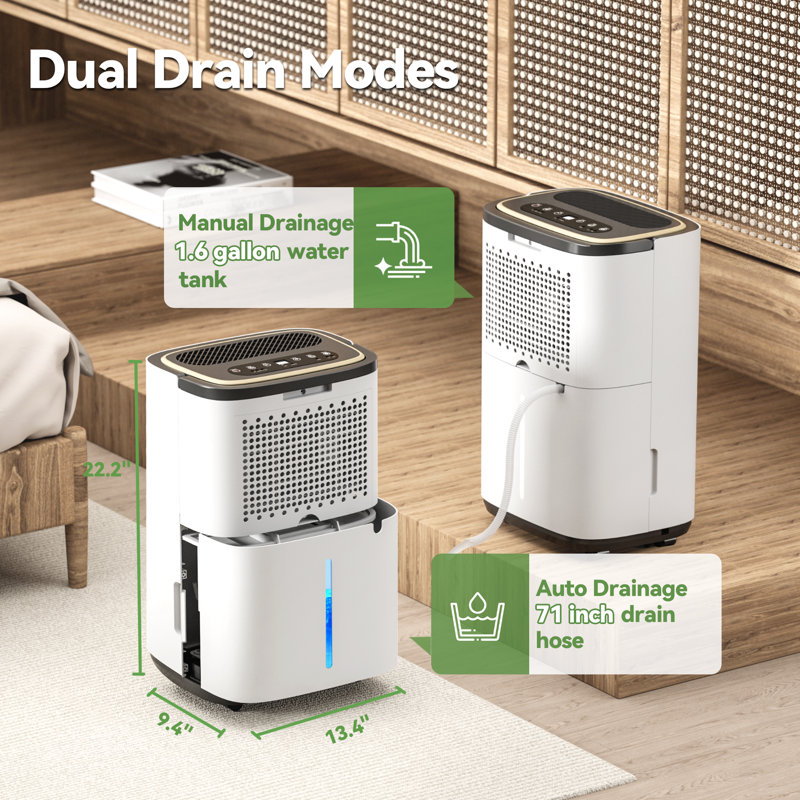 5000 Sq. Ft. 50 Pint Room Dehumidifier With Large 6.5 Liter Water Tank, 24 Hour Timer, Quiet, 2 Modes Of Operation Manual Auto Function