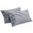 Gris est en rupture de stock