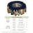 Machine-washable polyester tablecloth featuring a Nativity scene design, perfect for Christmas decorations.-981590562