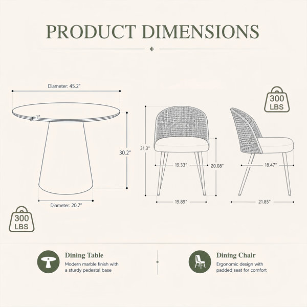 Dimensions du produit