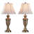 Antique Brass selected