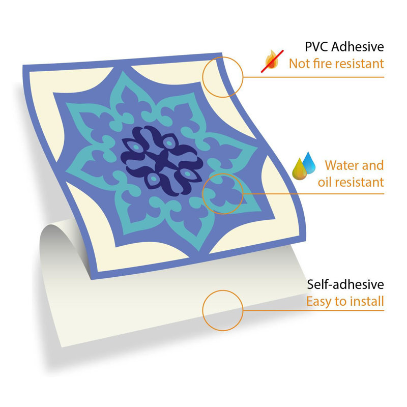 96.77cm L PVC Peel and Stick Mosaic Tile, Blue