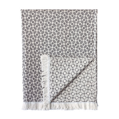 Felix Hand Woven Throw Blanket
