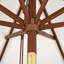 Parasol Hershell Global-1681966084