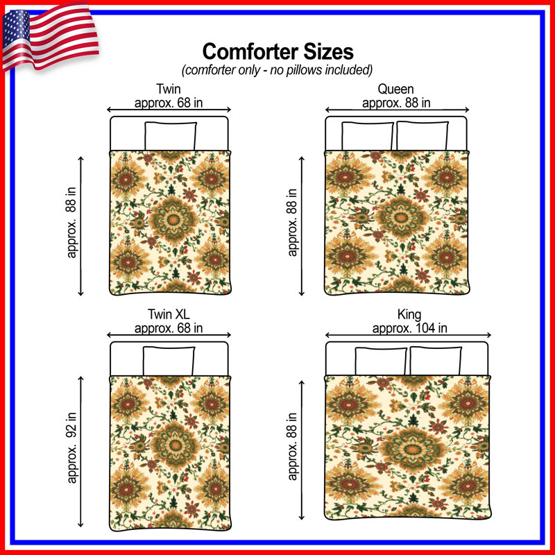 Floral Medallion Pattern Comforter, Twin
