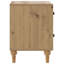 43cm W Manufactured Wood Bedside Table-1536208076