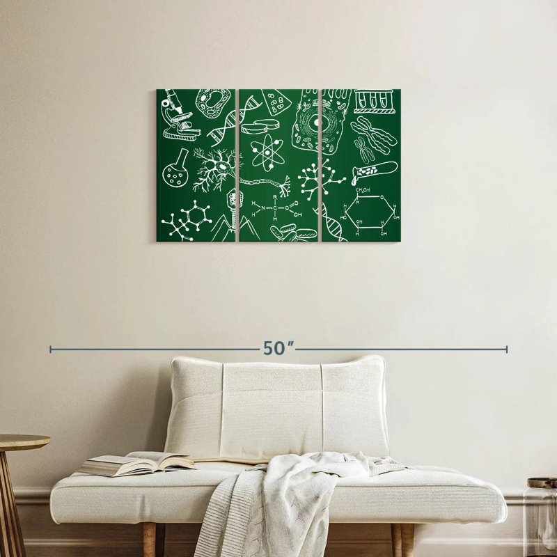 Keiri Chalkboard Science Doodle, 20" H x 33" W