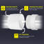 Adaptateur femelle 4 po en PVC blanc, raccord fileté FPT x Drain Hub, raccord d'évacuation et d'évacuation (paquet de 10)
