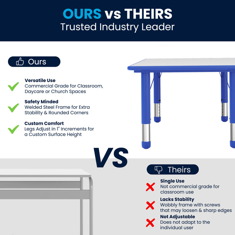 Goddard Plastic Adjustable Height Kids Activity Table, Blue