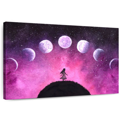 Phases de la lune rêveuse d'Oberle