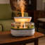 Diffuseur d'huiles essentielles Forest Mini Landscape, 250 ml, humidificateur à ultrasons à brume fraîche et aromathérapie, idéal pour les chambres, les petites pièces, le bureau et un cadeau attentionné