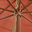 Aubreylynn 400cm Market Parasol-549170684
